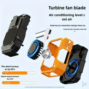 Portable Bladeless Waist Fan, Portable Bladeless Waist Fan